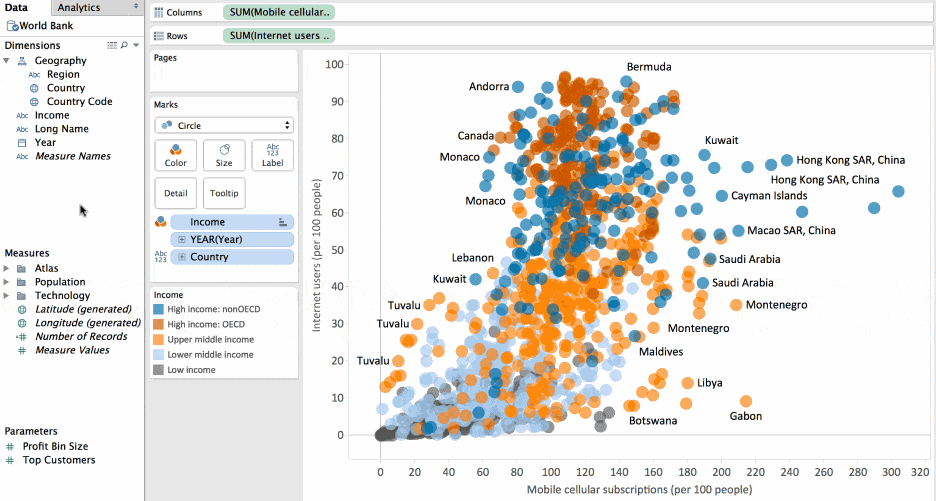analytics-pane