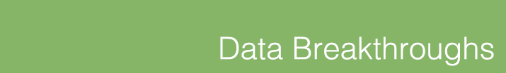 Data-Breakthroughs