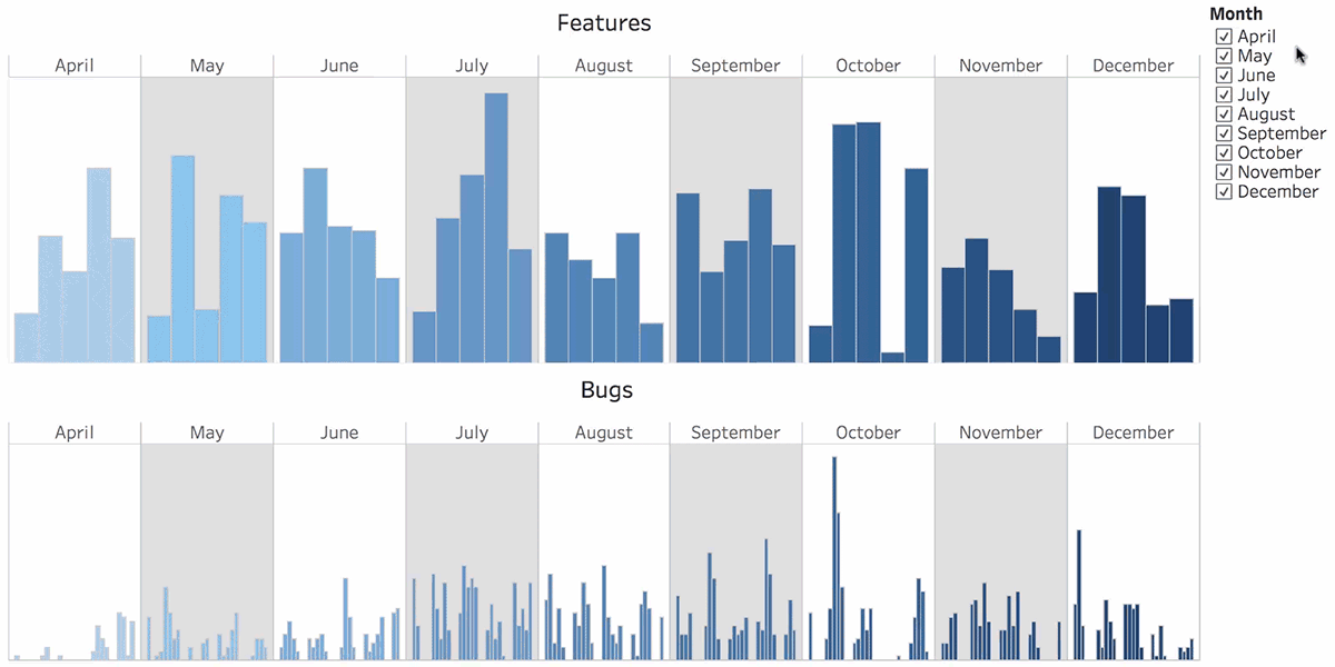 crossdatasource_new